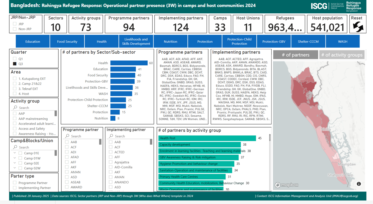 Facilities Mapping Dashboard